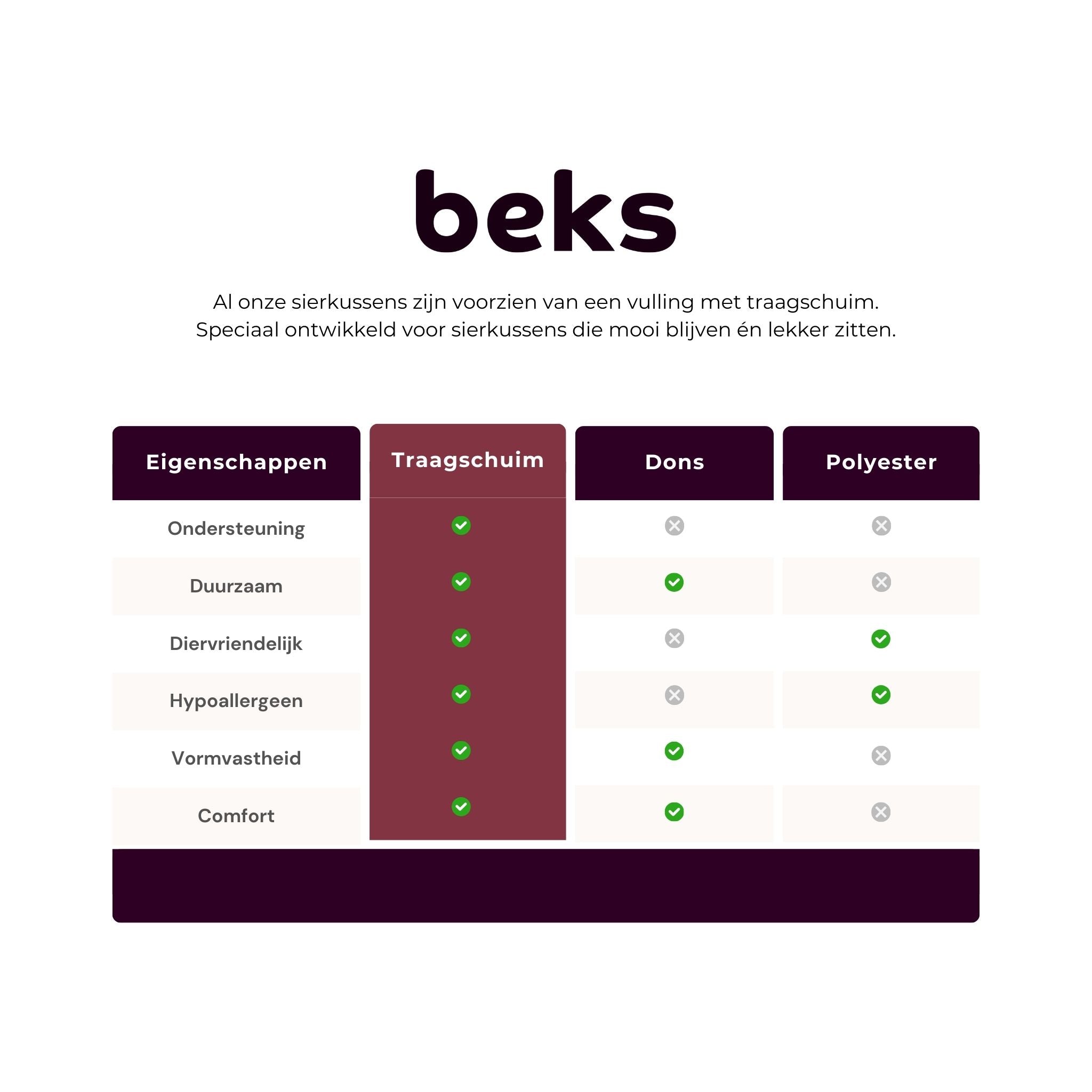 Sierkussencombinatie – Zand/grijs M